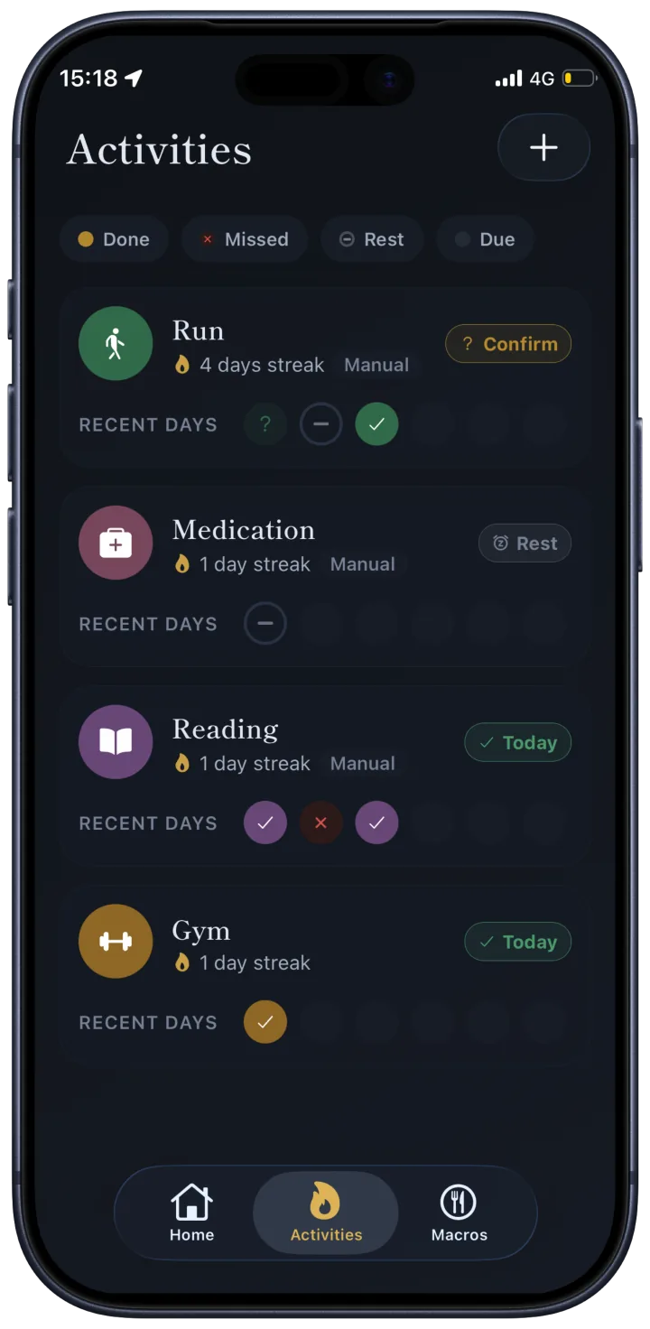 StreakSpot Activities list with streaks and check-ins